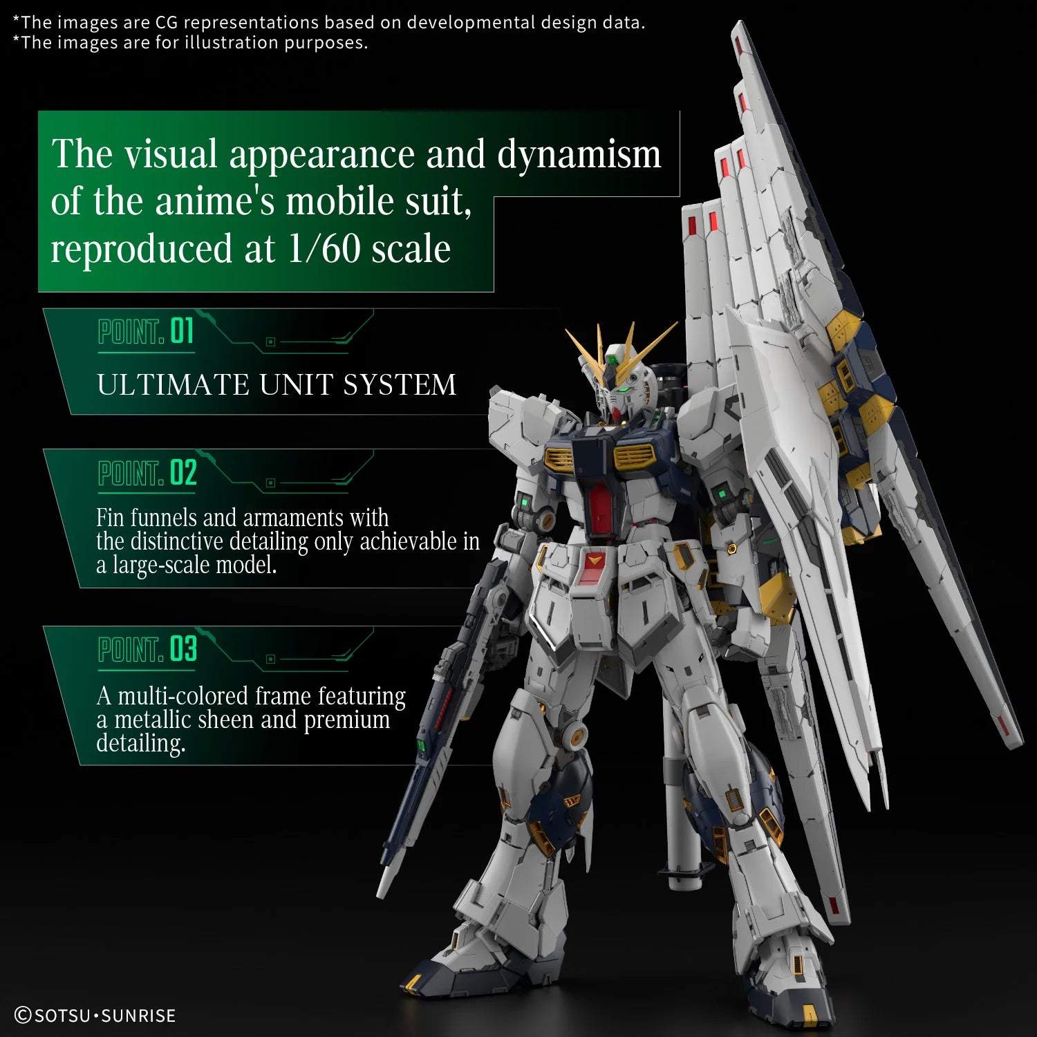 PG Unleashed RX-93 NU Gundam – Lil Thingamajigs Hive