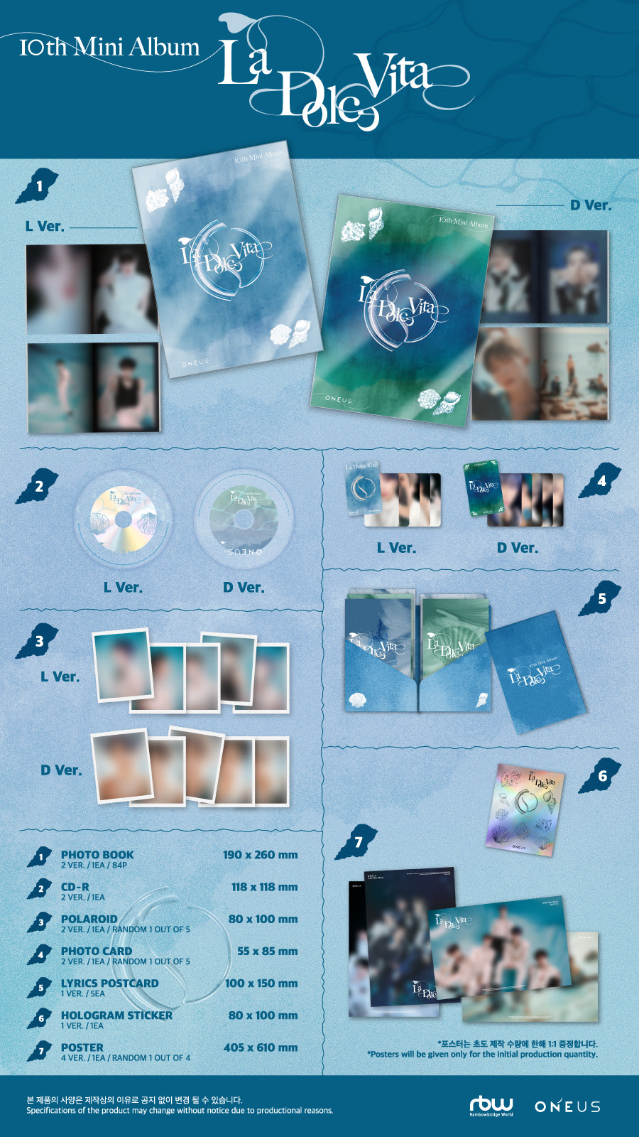 K-Pop CD Oneus - 10th Mini Album 'La Dolce Vita'
