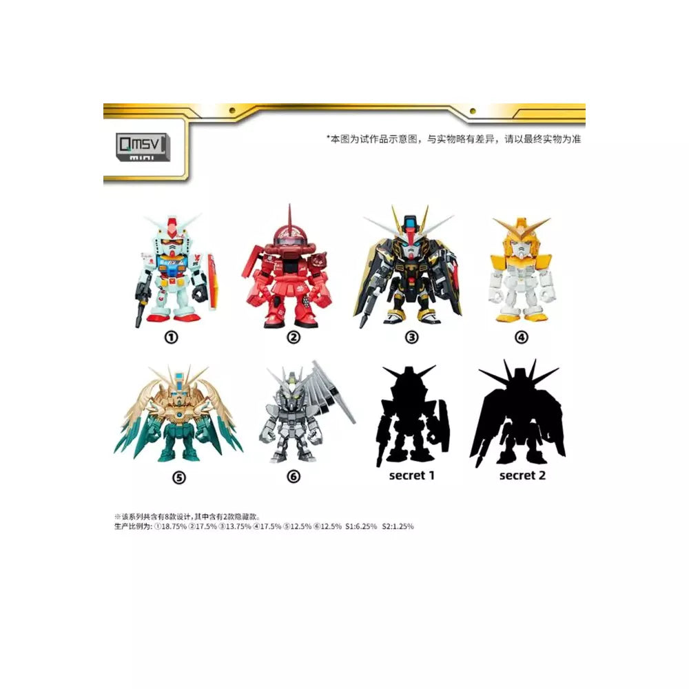 Mobile Suit Gundam QMSV Mini 5th Anniversary Edition (Blind Box)