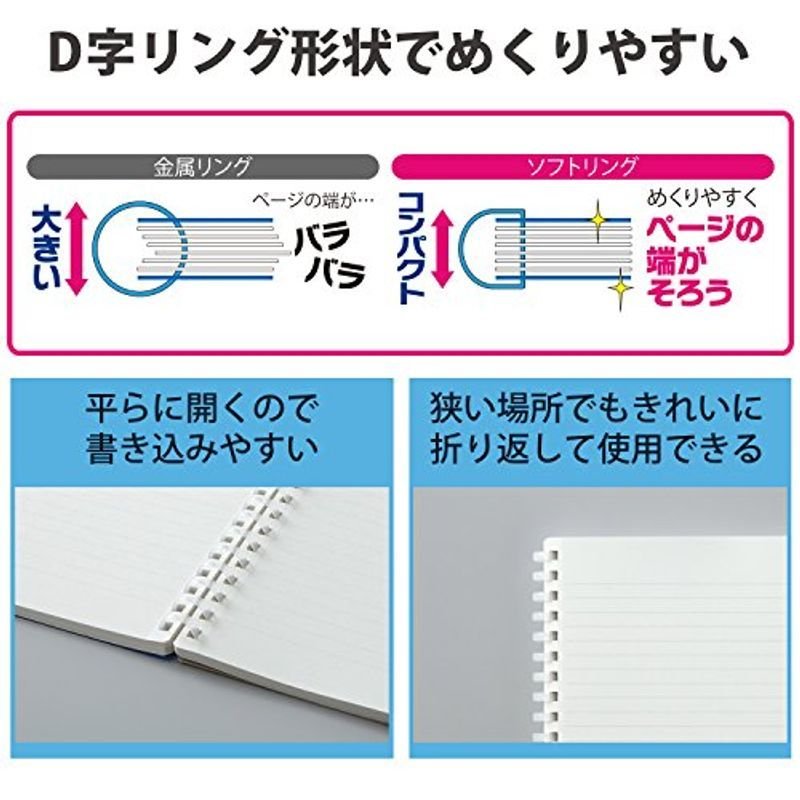 Soft Ring - Kokuyo - Business Type B5 Notebook