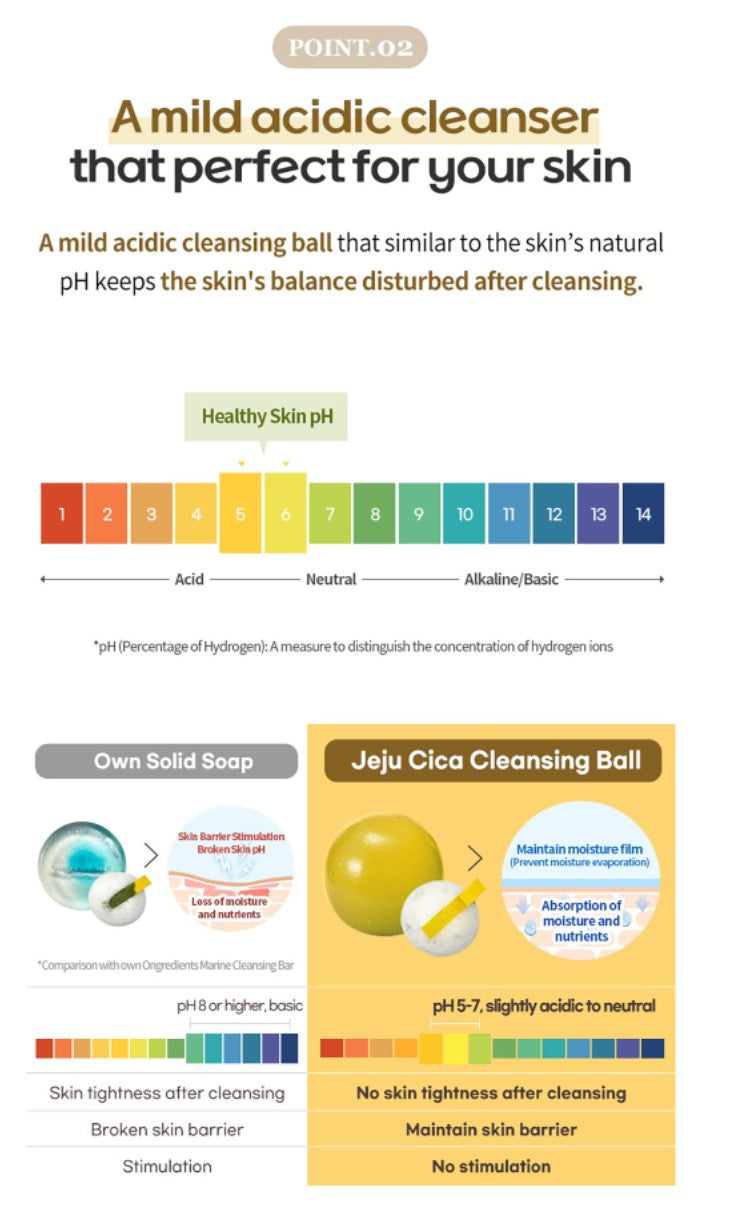 [Ongredients] Jeju Cica Cleansing Ball -110g